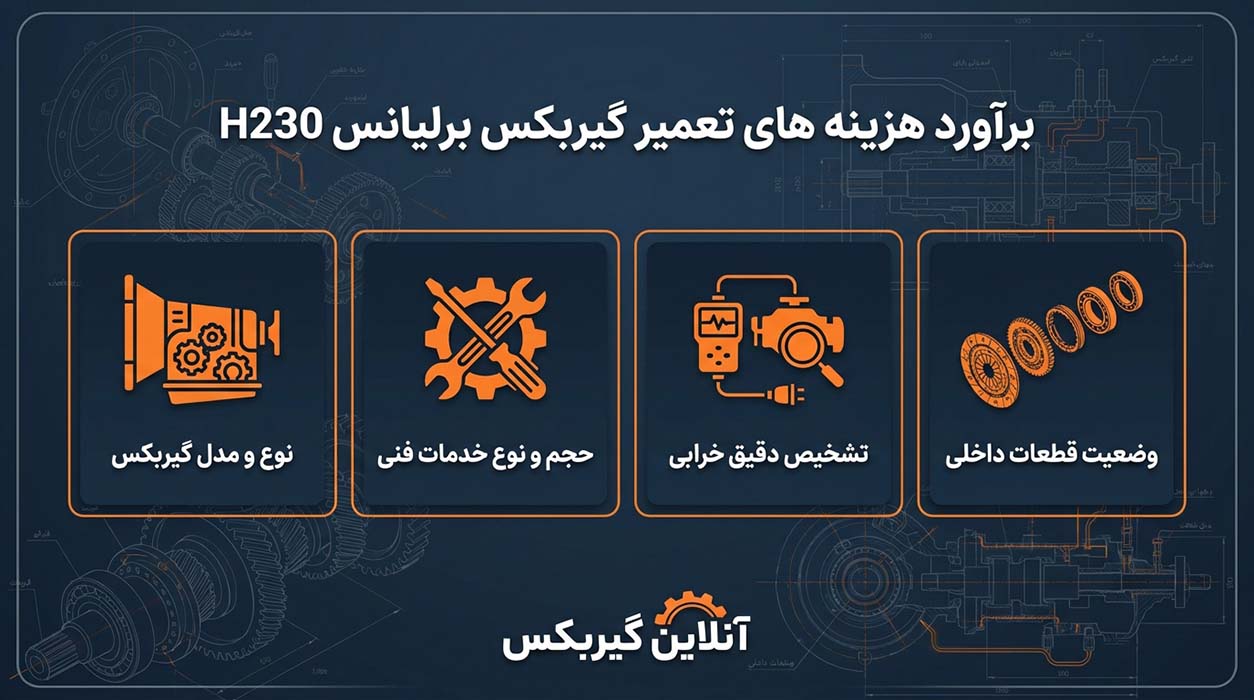 هزینه های تعمیر گیربکس برلیانس H230 اتوماتیک و دنده ای