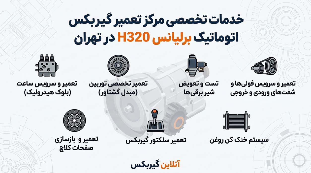 خدمات تخصصی تعمیر گیربکس برلیانس H320