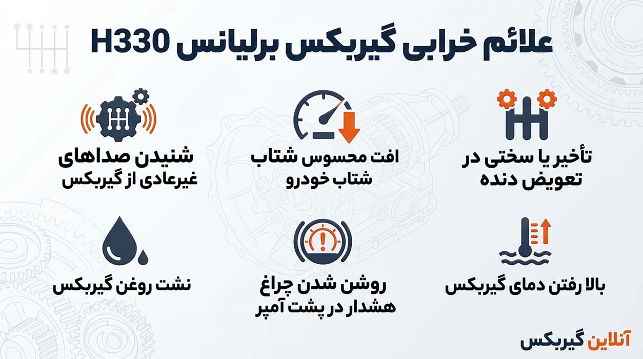 علائم خرابی گیربکس اتوماتیک برلیانس H330