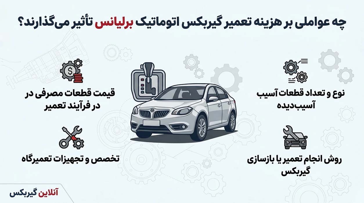 هزینه تعمیر گیربکس برلیانس