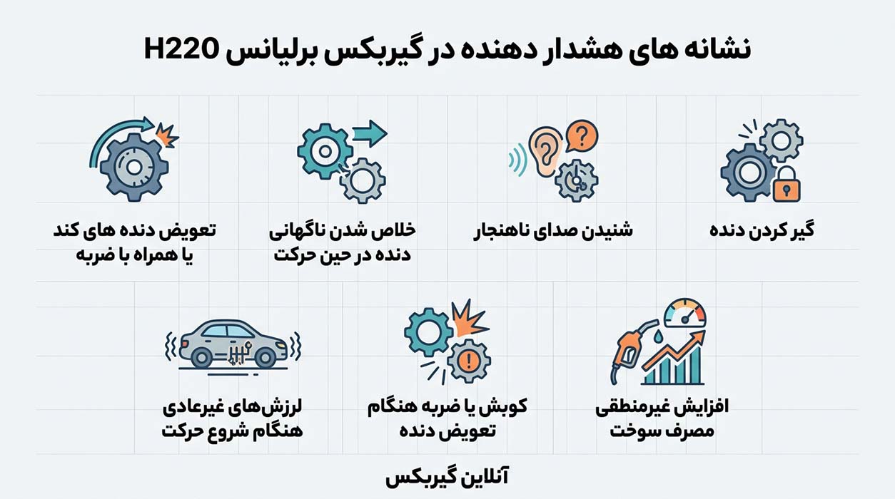علائم خرابی گیربکس اتوماتیک برلیانس H220