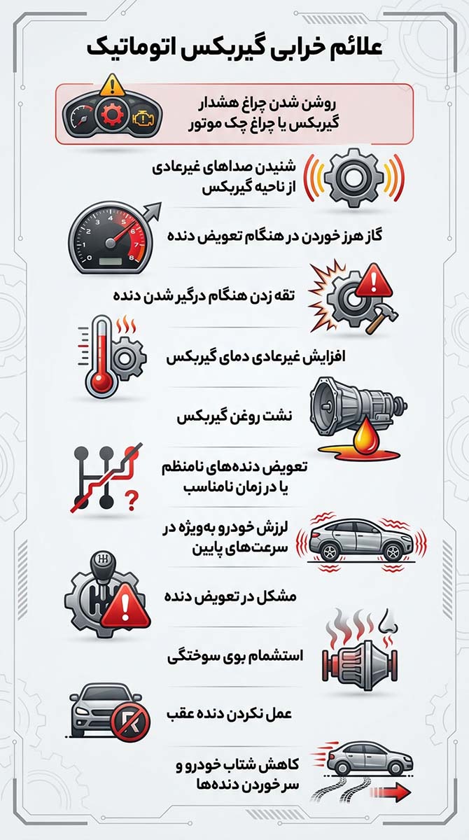 علائم خرابی و مشکل در گیربکس اتوماتیک
