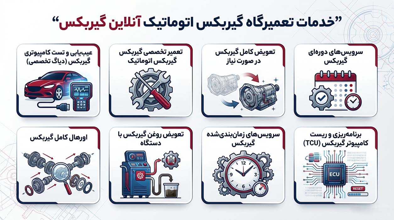 خدمات تخصصی گیربکس اتوماتیک تعمیرگاه آنلاین گیربکس